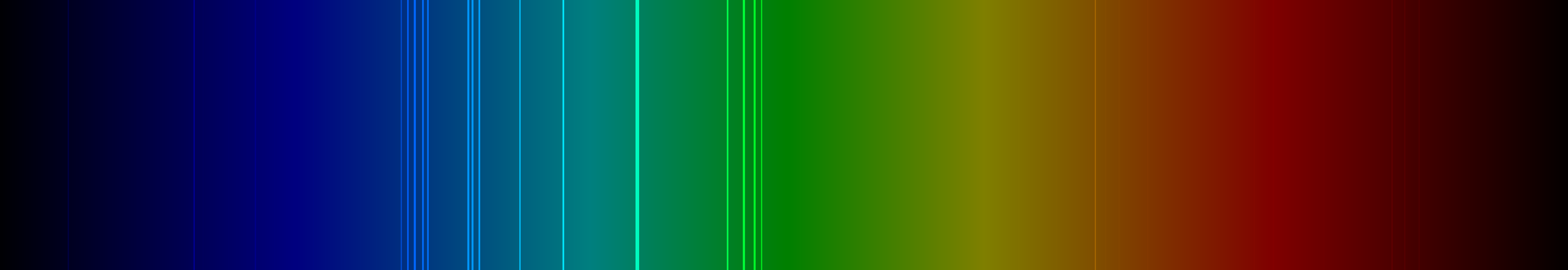 Emission spectrum of Chlorine