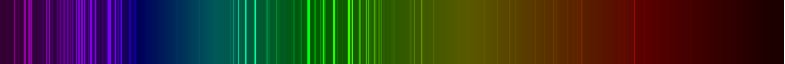 Emission spectrum of Iron