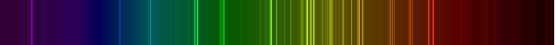 Emission spectrum of Silicon