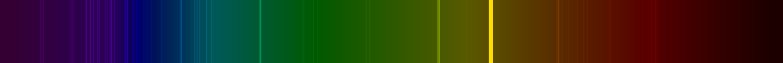 Emission spectrum of Sodium